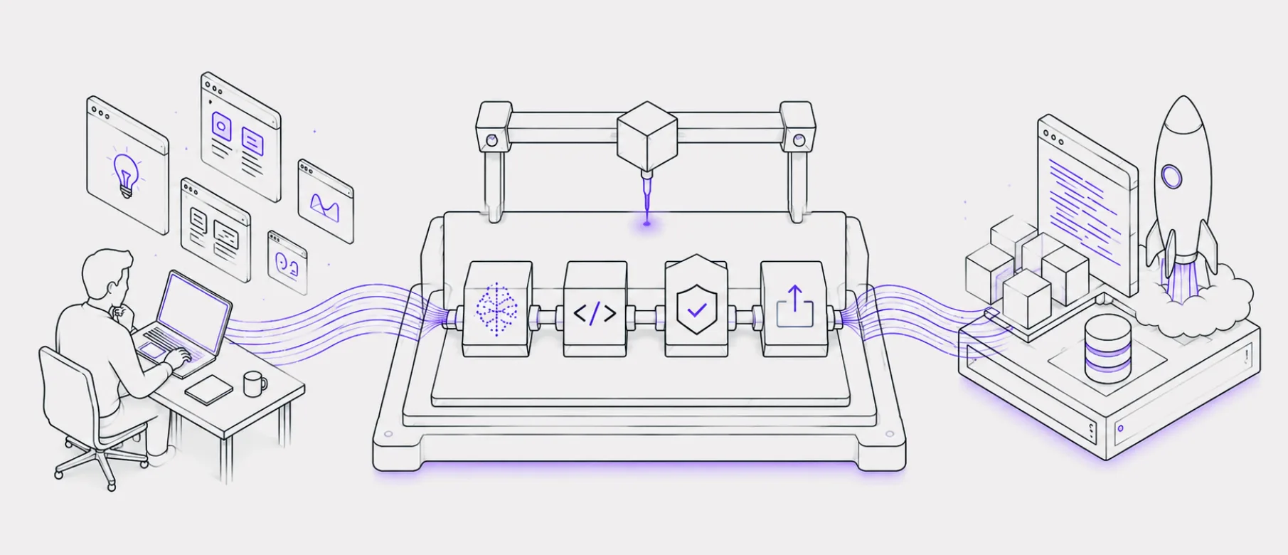 The Harness Thesis — Katapult